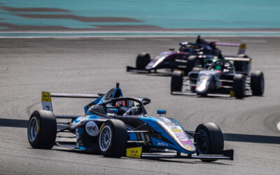 Martin Molnár repeats his best result in Abu Dhabi